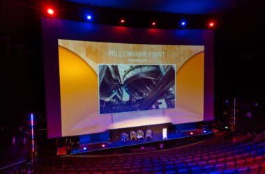 millennium point auditorium screen hire birmingham
