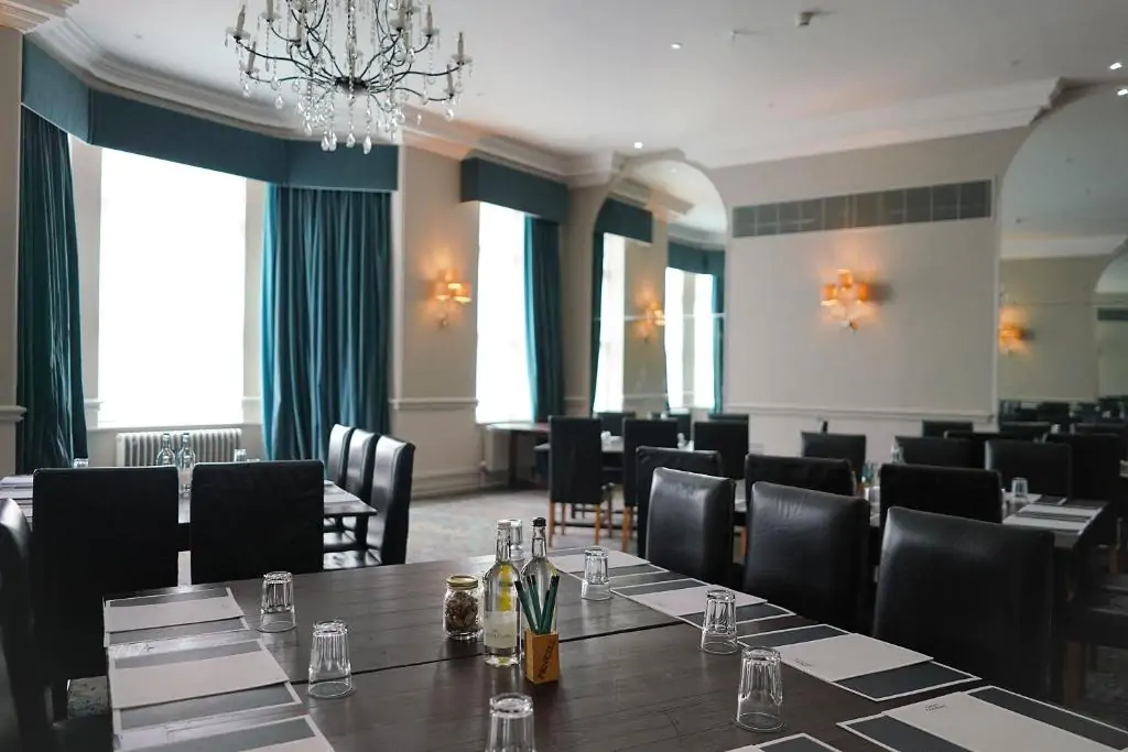 venue for meetings birmingham