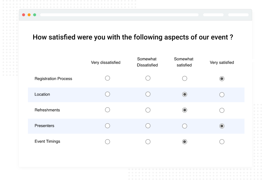 post event survey